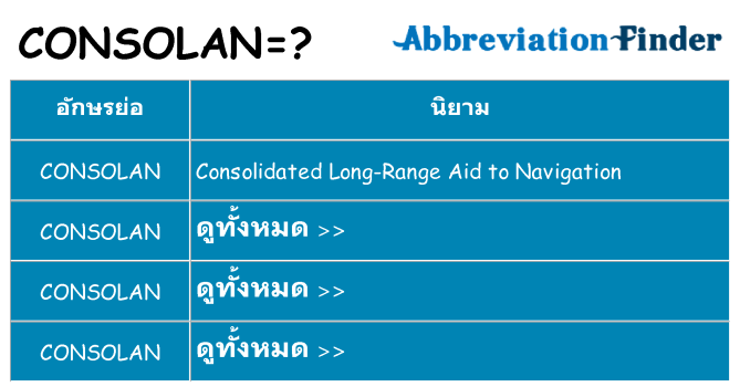 อะไรไม่ consolan ถึง