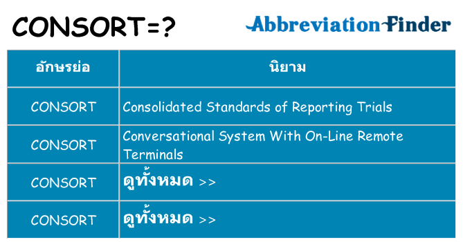 อะไรไม่ consort ถึง