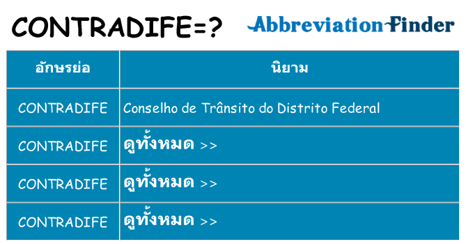 อะไรไม่ contradife ถึง