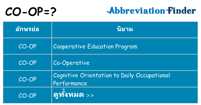 อะไรไม่ co-op ถึง