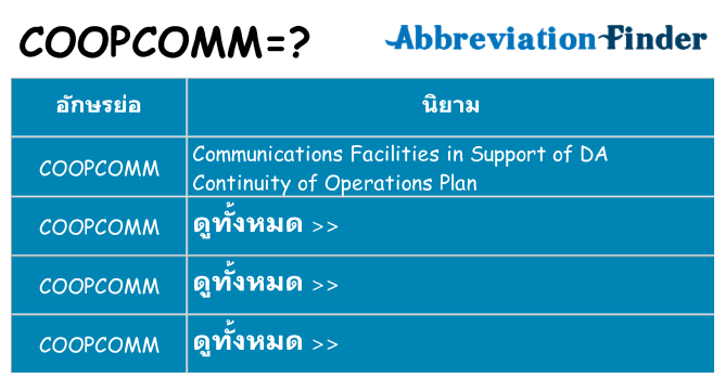 อะไรไม่ coopcomm ถึง