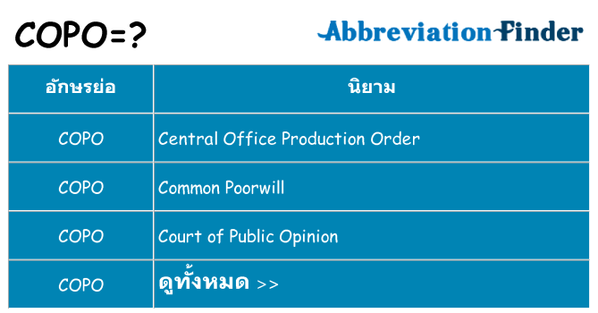 อะไรไม่ copo ถึง