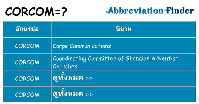 อะไรไม่ corcom ถึง