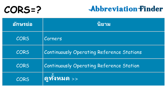 อะไรไม่ cors ถึง