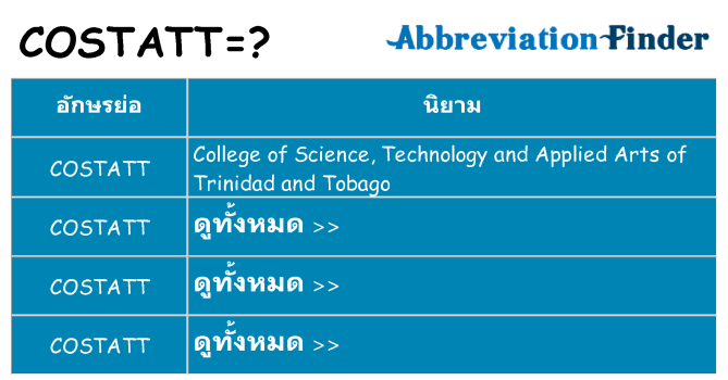 อะไรไม่ costatt ถึง
