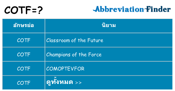 อะไรไม่ cotf ถึง