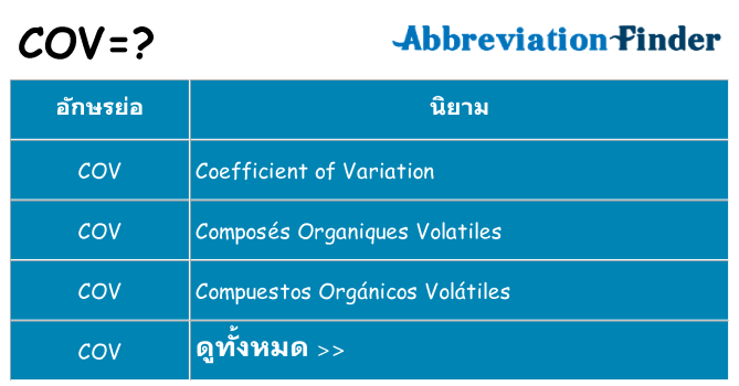 อะไรไม่ cov ถึง