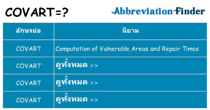 อะไรไม่ covart ถึง