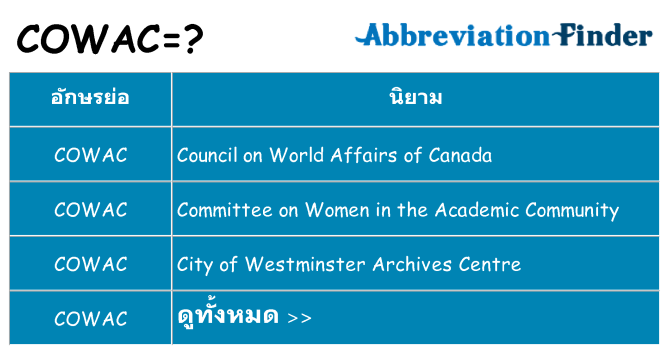 อะไรไม่ cowac ถึง