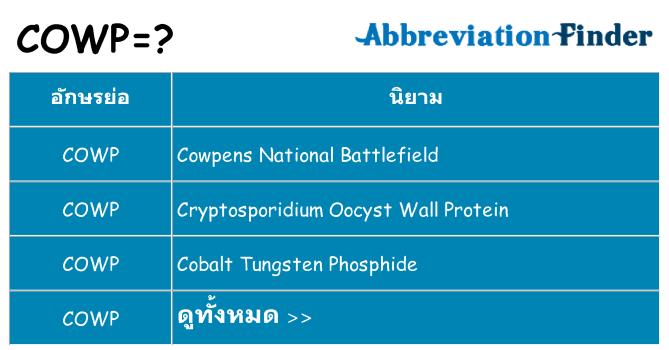 อะไรไม่ cowp ถึง