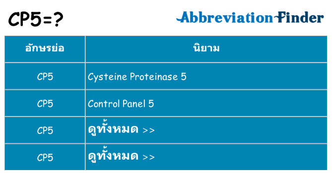 อะไรไม่ cp5 ถึง