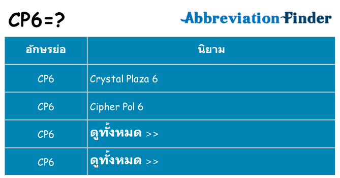 อะไรไม่ cp6 ถึง