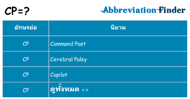 อะไรไม่ cp ถึง