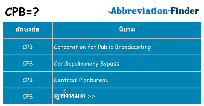 อะไรไม่ cpb ถึง