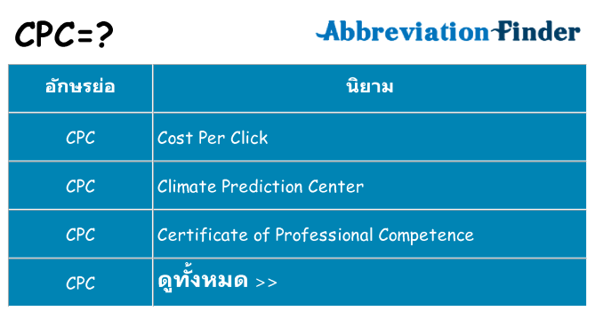 อะไรไม่ cpc ถึง