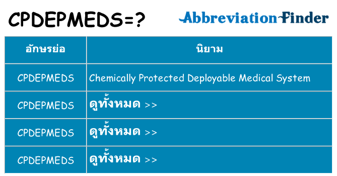 อะไรไม่ cpdepmeds ถึง