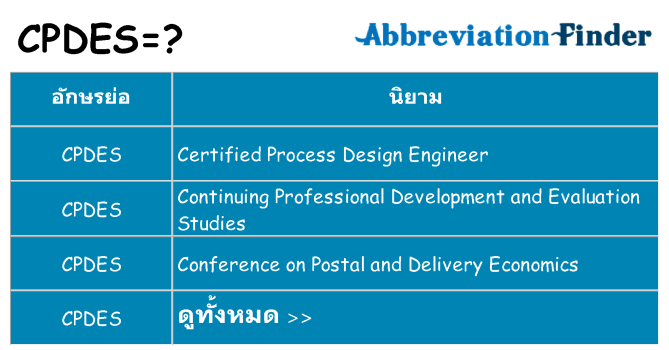 อะไรไม่ cpdes ถึง