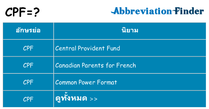 อะไรไม่ cpf ถึง