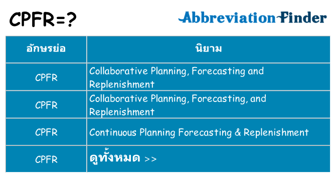 อะไรไม่ cpfr ถึง