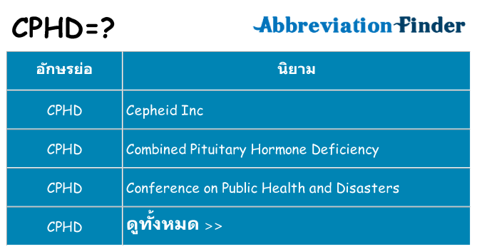 อะไรไม่ cphd ถึง