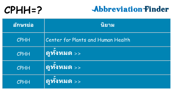 อะไรไม่ cphh ถึง