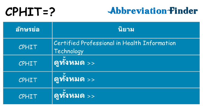อะไรไม่ cphit ถึง