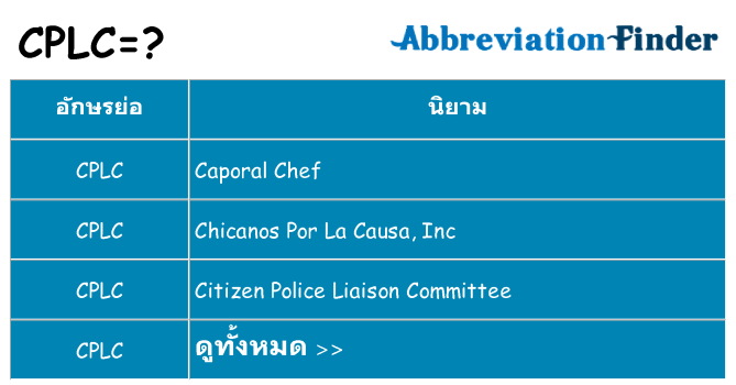 อะไรไม่ cplc ถึง