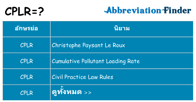 อะไรไม่ cplr ถึง