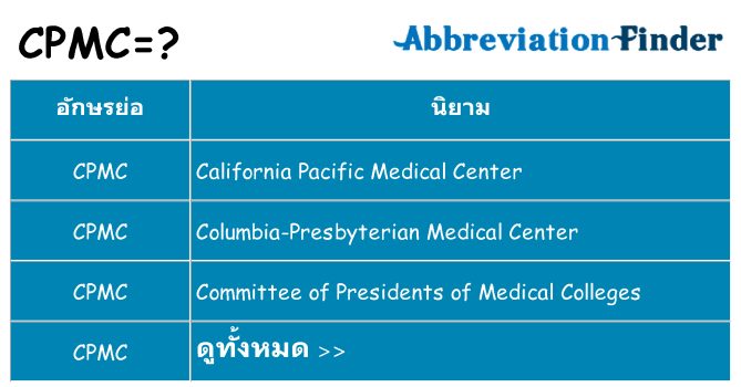 อะไรไม่ cpmc ถึง