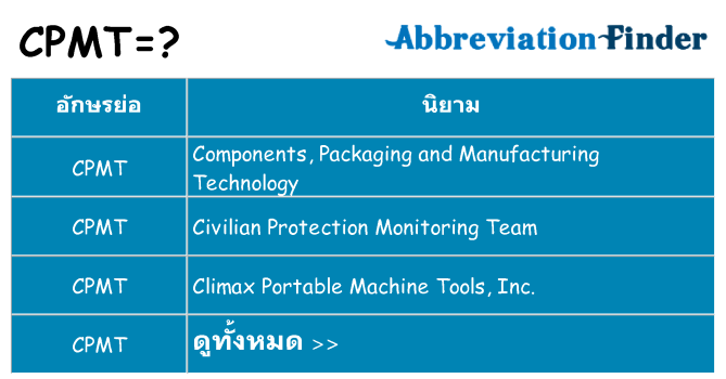 อะไรไม่ cpmt ถึง