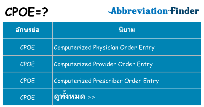 อะไรไม่ cpoe ถึง