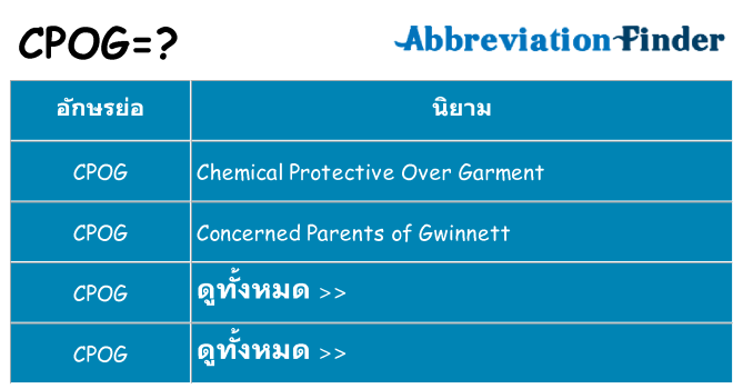 อะไรไม่ cpog ถึง