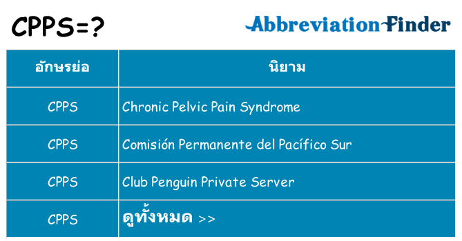 อะไรไม่ cpps ถึง