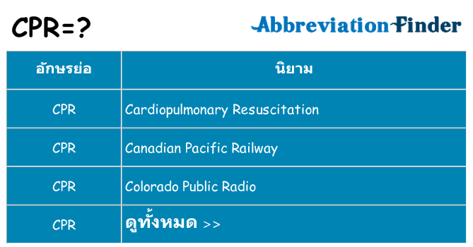 อะไรไม่ cpr ถึง