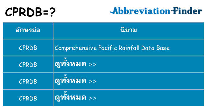 อะไรไม่ cprdb ถึง