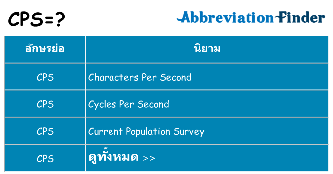 อะไรไม่ cps ถึง