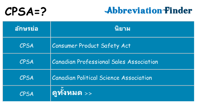 อะไรไม่ cpsa ถึง