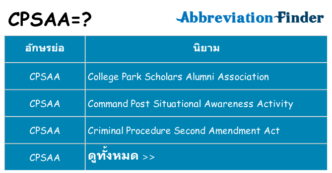 อะไรไม่ cpsaa ถึง