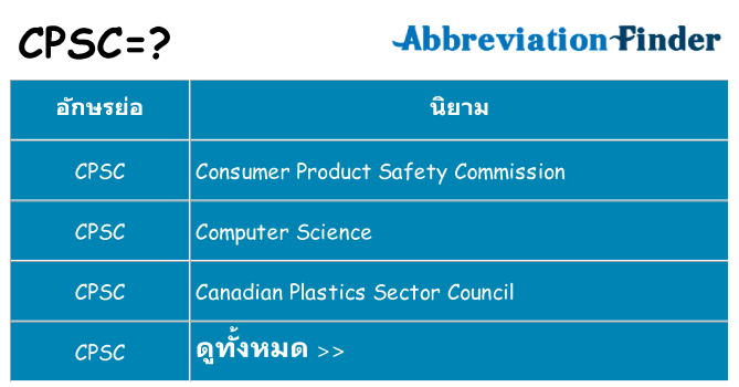 อะไรไม่ cpsc ถึง
