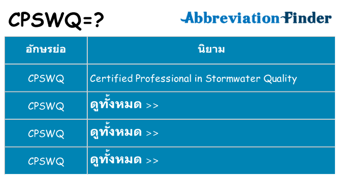 อะไรไม่ cpswq ถึง