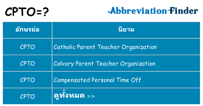 อะไรไม่ cpto ถึง