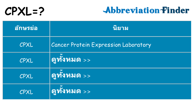 อะไรไม่ cpxl ถึง
