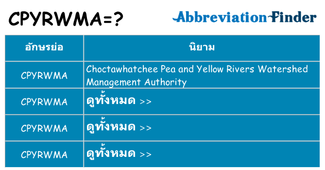 อะไรไม่ cpyrwma ถึง