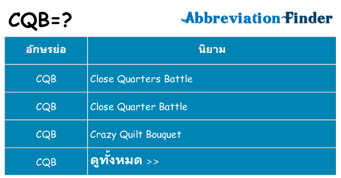 อะไรไม่ cqb ถึง
