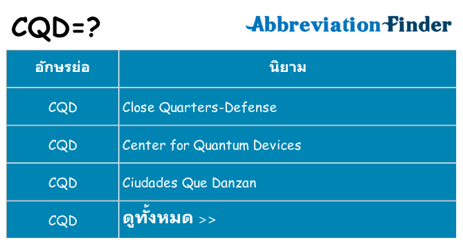 อะไรไม่ cqd ถึง
