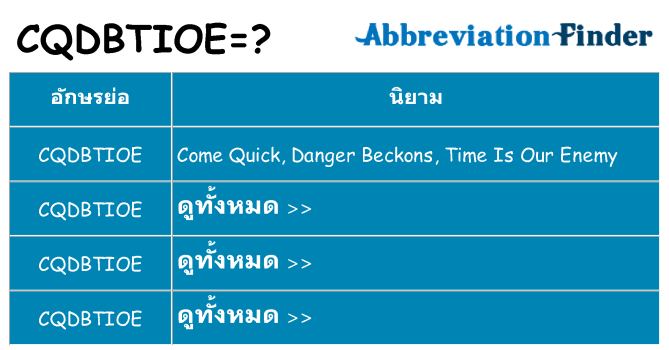 อะไรไม่ cqdbtioe ถึง