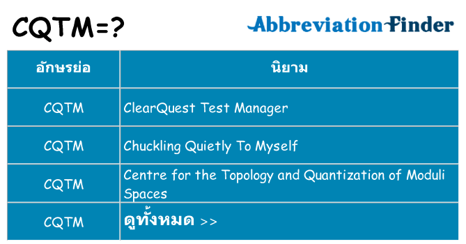 อะไรไม่ cqtm ถึง