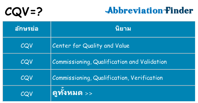 อะไรไม่ cqv ถึง