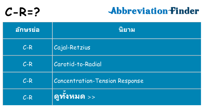 อะไรไม่ c-r ถึง