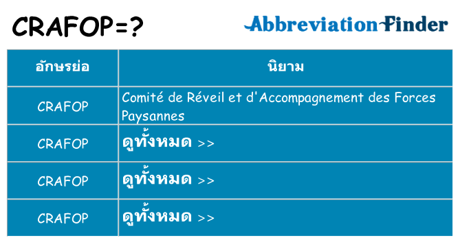 อะไรไม่ crafop ถึง